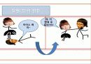 당신이 상상하는 그대로 18페이지