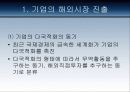 다국적 기업의 실패사례 5페이지