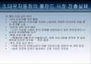 다국적 기업의 실패사례 18페이지