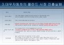 다국적 기업의 실패사례 21페이지