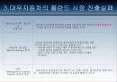 다국적 기업의 실패사례 24페이지