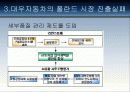 다국적 기업의 실패사례 25페이지
