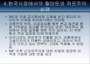 다국적 기업의 실패사례 38페이지