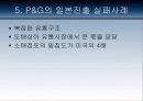다국적 기업의 실패사례 42페이지