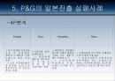 다국적 기업의 실패사례 44페이지