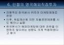 다국적 기업의 실패사례 54페이지