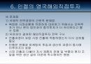 다국적 기업의 실패사례 58페이지