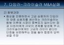 다국적 기업의 실패사례 70페이지