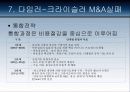 다국적 기업의 실패사례 71페이지