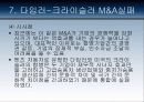 다국적 기업의 실패사례 76페이지
