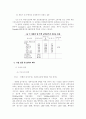 컨벤션 참가동기, 개최지속성, 만족 및  재참가 의도간의 영향관계 15페이지