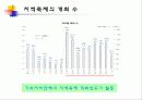 한국 지역축제의 경제적 실효성 8페이지