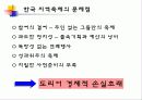 한국 지역축제의 경제적 실효성 18페이지