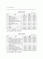 이란 (Iran) 19페이지