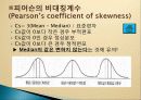 평가결과의 분석 51페이지