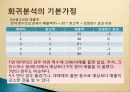 평가결과의 분석 62페이지