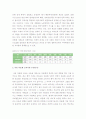 아동다문화교육의 필요성 및 프로그램에 대한 의견 - 다문화교육의 개념과 특성, 다문화교육의 필요성, 다문화교육의 목표, 체험교육 3페이지