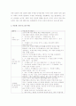 다문화교육의 이론적 배경 및 다문화 교육프로그램에 대한 의견 5페이지