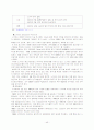 중국 IT산업 43페이지