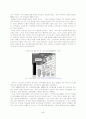 중국 IT산업 48페이지