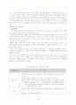 중국 IT산업 49페이지
