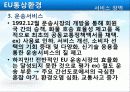EU의 통상환경 35페이지