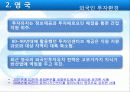 EU의 통상환경 57페이지