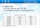 EU의 통상환경 60페이지