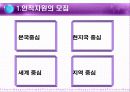 다국적 기업의 인적자원 관리 6페이지