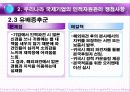 다국적 기업의 인적자원 관리 37페이지
