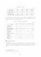 유럽의 통상환경 50페이지