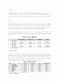 이집트 (Egypt) 27페이지