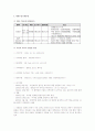 이집트 (Egypt) 37페이지