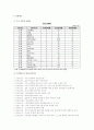 이집트 (Egypt) 40페이지