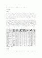 이집트 (Egypt) 46페이지