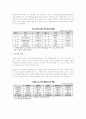 이집트 (Egypt) 56페이지