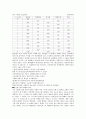 [경제학원론]경제 용어 정리 11페이지