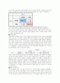 [경제학원론]경제 용어 정리 16페이지