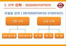 [마케팅관리] SK와이번스 마케팅과 한국인삼공사 농구단 마케팅 비교 12페이지