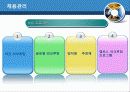[조직개발론] LG 생활건강의 채용관리 및 인사제도 6페이지
