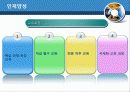 [조직개발론] LG 생활건강의 채용관리 및 인사제도 16페이지