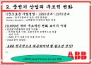 ABB 조직구조 6페이지