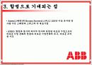 ABB 조직구조 7페이지