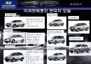 현대자동차의 북미시장 마케팅 전략 8페이지