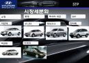 현대자동차의 북미시장 마케팅 전략 9페이지