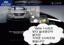 현대자동차의 북미시장 마케팅 전략 16페이지