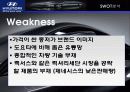 현대자동차의 북미시장 마케팅 전략 18페이지