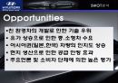 현대자동차의 북미시장 마케팅 전략 19페이지