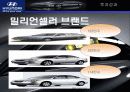 현대자동차의 북미시장 마케팅 전략 26페이지
