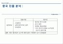 태성 금속의 중국진출 실패사례 13페이지